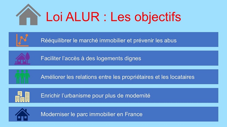 Les mesures de la Loi ALUR en immobilier
