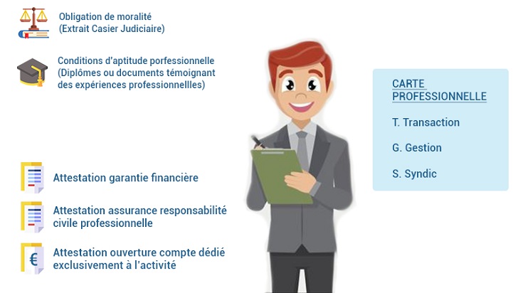 conditions légales obtention carte pro immobilier