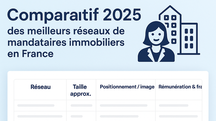 Comparatif 2025 des réseaux de mandataires immobiliers avec analyse des commissions, packs, accompagnement et classement des principaux réseaux en France.