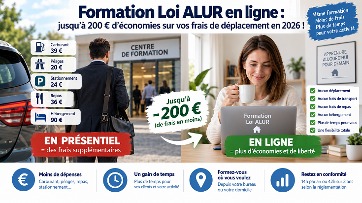 Formation Loi ALUR en ligne : économies sur les déplacements, le carburant et les frais en 2026