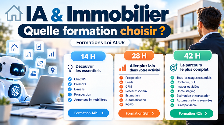 Formation IA Immobilier 14h 28h 42h Loi ALUR