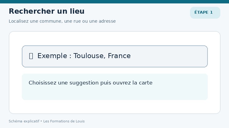 Comment rechercher une adresse ou une commune sur Remonter le Temps IGN.